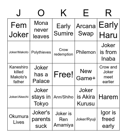 Persona 5 Fanfic Bingo Card