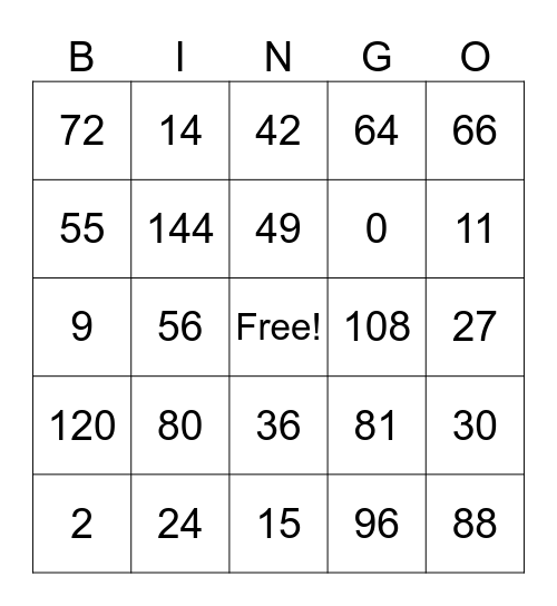 Multiplication Facts BINGO Card