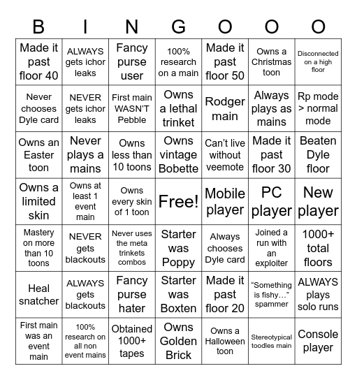 Ok guys ignore this im posting it on scratch Bingo Card