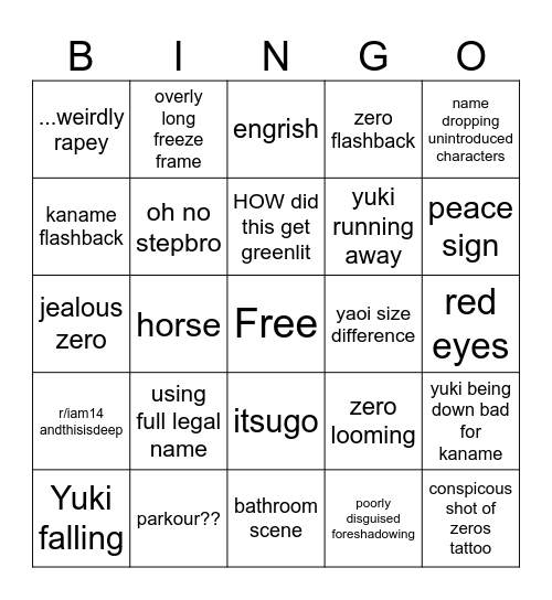 Vampire Knight Bingo Card