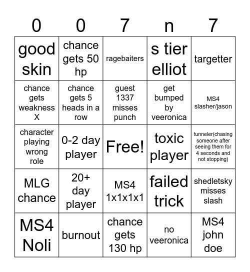 Forsaken Bingo Card