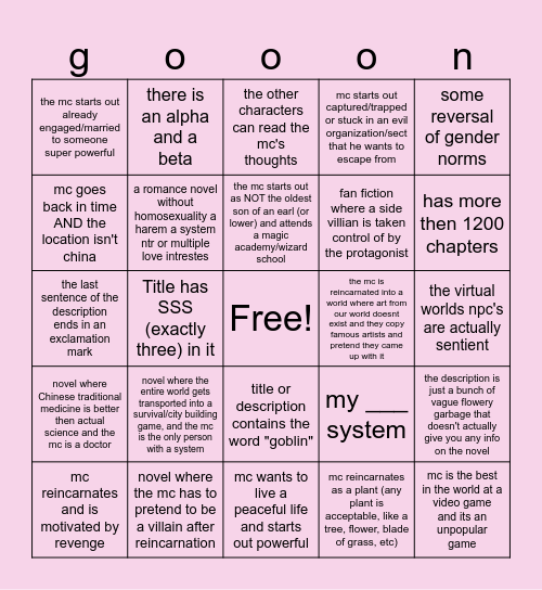 Sour Reviews Bingo Card