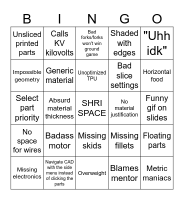 Shringo 2 Bingo Card
