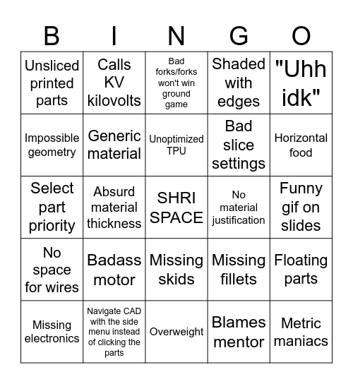 Shringo 2 Bingo Card