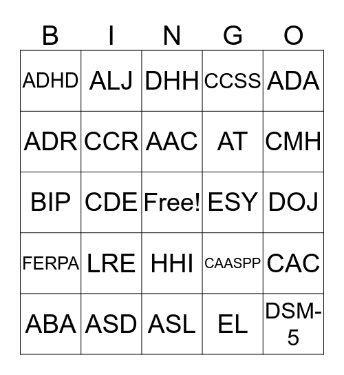 Acroynm Bingo Card