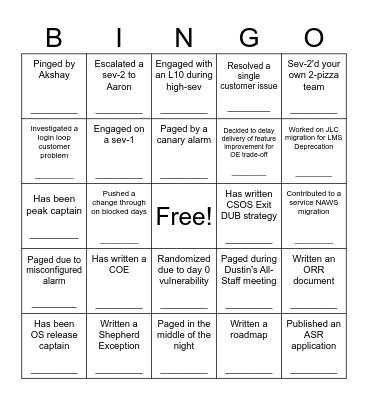 Endpoint Security OE Bingo Card