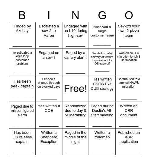 Endpoint Security OE Bingo Card