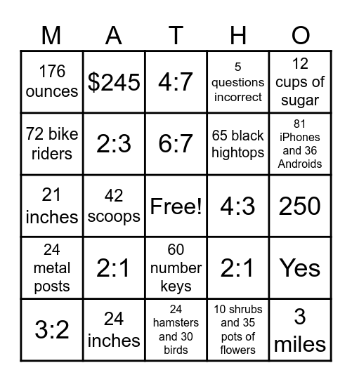 Math Ratio MATHO Bingo Card