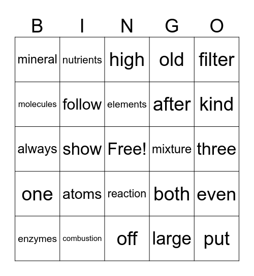 Science Vocabulary Bingo Card