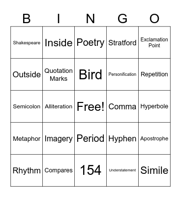 Module 4 Review Bingo Card