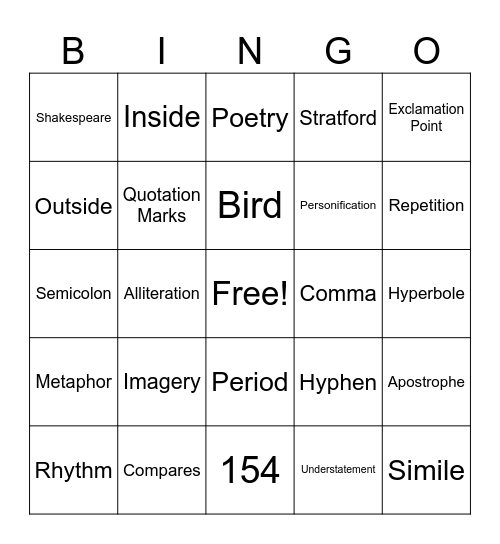 Module 4 Review Bingo Card