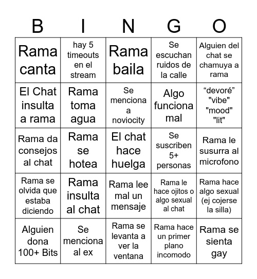 Charlando día tranqui Bingo Card