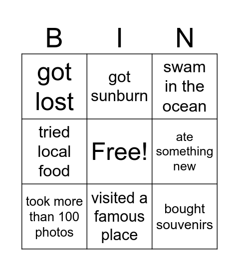 TALK ABOUT A PAST TRIP Bingo Card