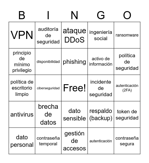 Gran Bingo de Riesgos Bingo Card