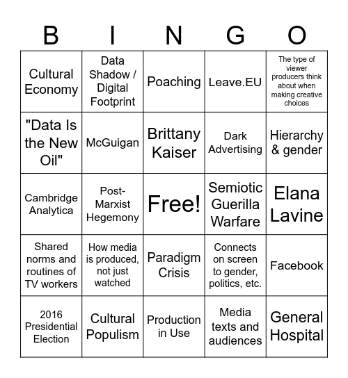 CIMS 226 Week 13 Bingo! Bingo Card