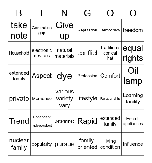 unit 6: Vietnamese lifestyle: then and now Bingo Card