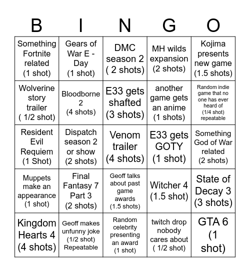 game awards drinking game (bingo winner is exempt) Bingo Card