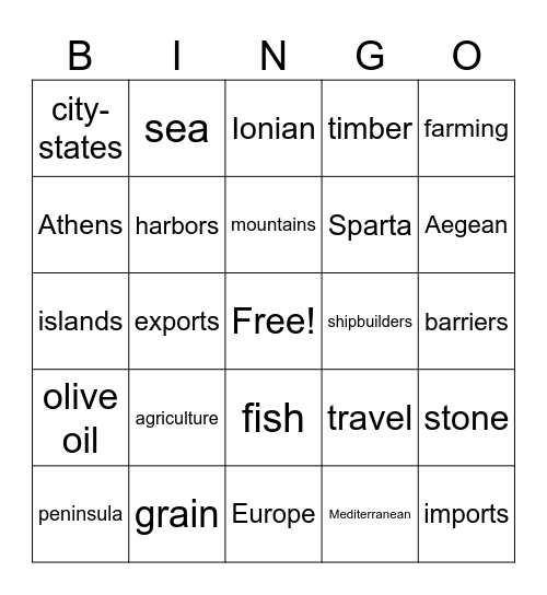 Ancient Greece geography & economics Bingo Card