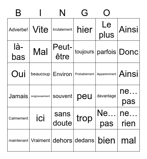 Le bingo des adverbes Bingo Card