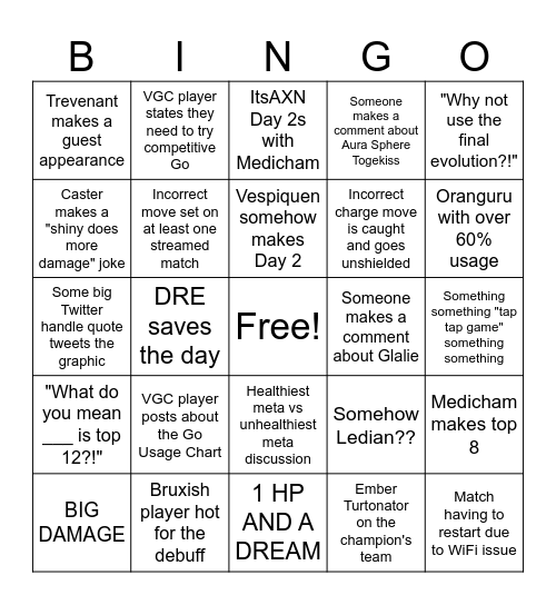 LAIC Pokémon Go Bingo Card