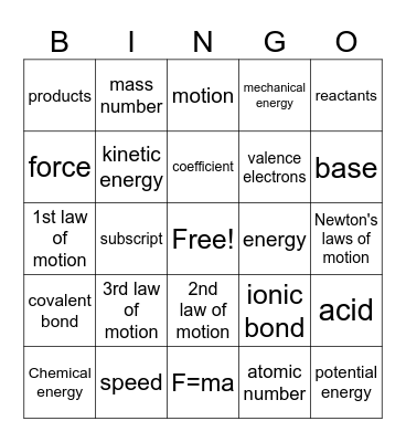 2nd 9 weeks Bingo Card