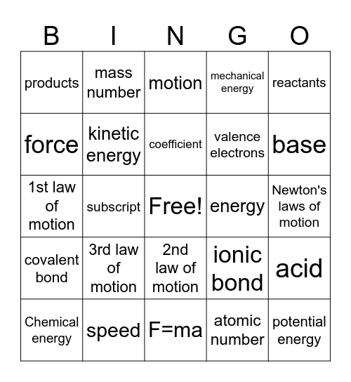 2nd 9 weeks Bingo Card