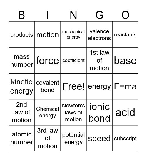 2nd 9 weeks Bingo Card