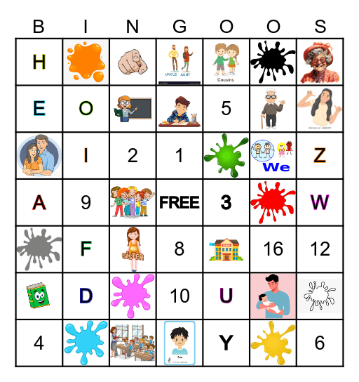 SPANISH FAMILY + REVIEW + Bingo Card