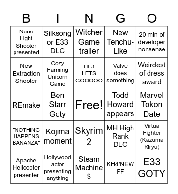 GAME AWARDS WANNA BE 2025 Bingo Card