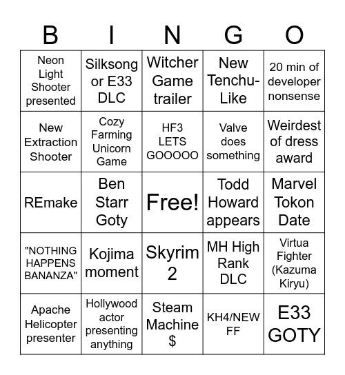GAME AWARDS WANNA BE 2025 Bingo Card