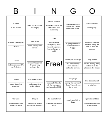 Indefinite Pronouns Bingo Card