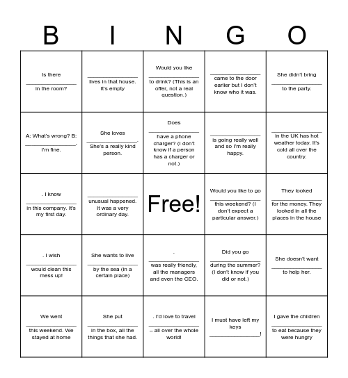 Indefinite Pronouns Bingo Card