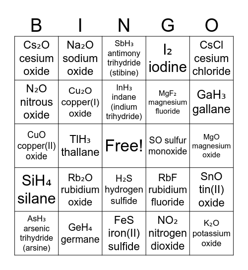 Molecules and Compounds Bingo Card