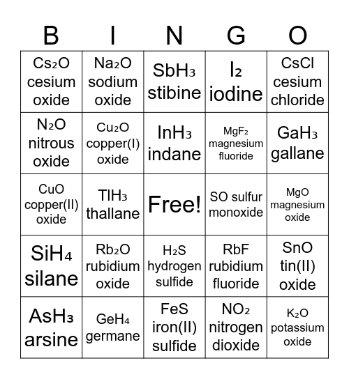 Molecules and Compounds Bingo Card