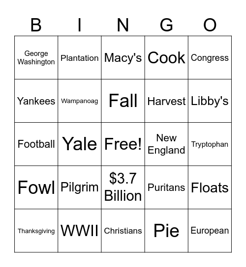 Thanksgiving Bingo Card