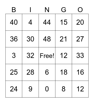 3B --Four Times Table Bingo Card