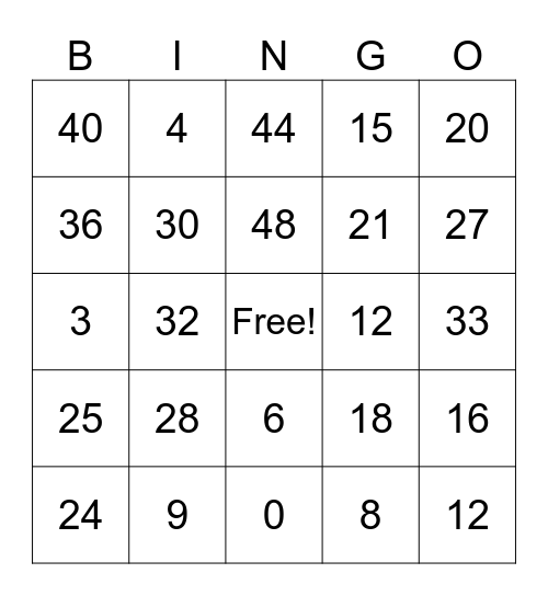 3B --Four Times Table Bingo Card