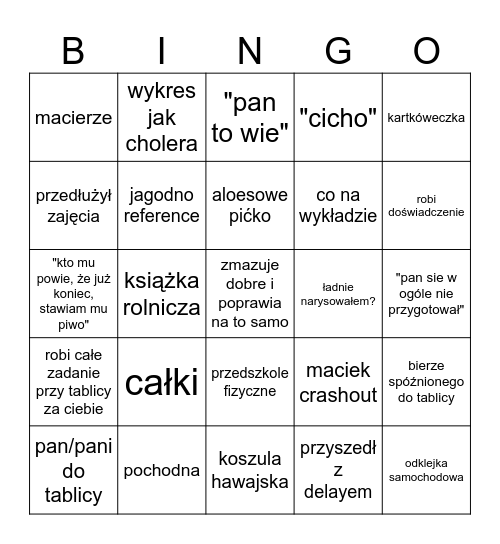 FIZYKA BINGO Card