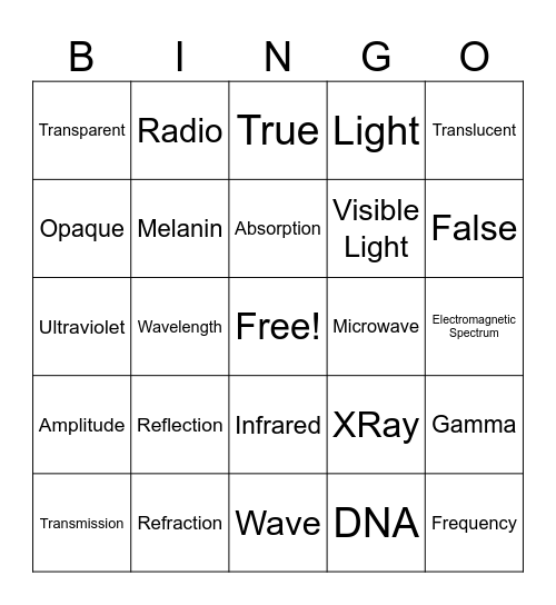 Light as a Wave Bingo Card
