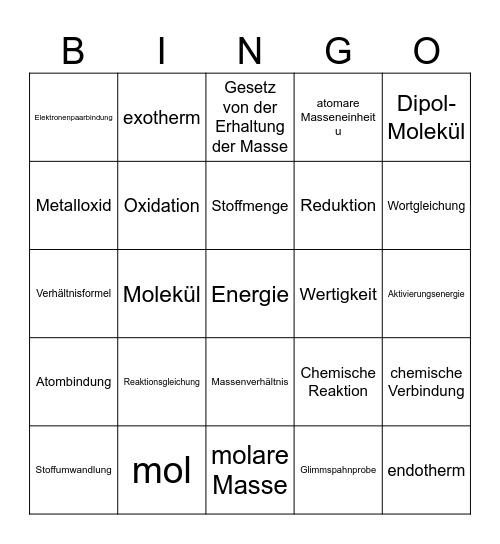 Chemie-Bingo Luft und Sauerstoff Bingo Card