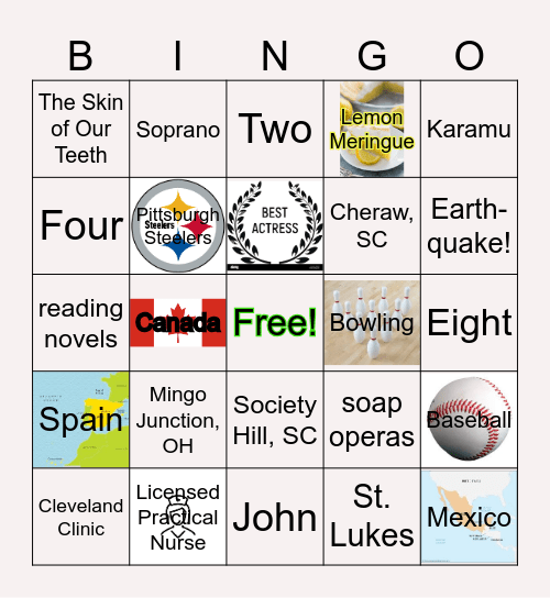Juanita Fish - This is your life! Bingo Card
