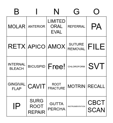MICRO ENDO BINGO Card
