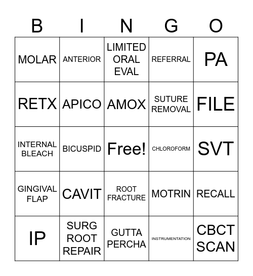 MICRO ENDO BINGO Card
