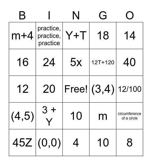 REACH Memphis ACT Math 11/25 Bingo Card