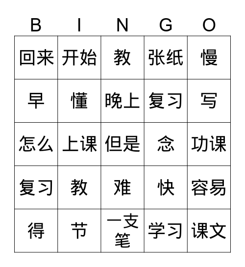 Raven和创造 Bingo Card