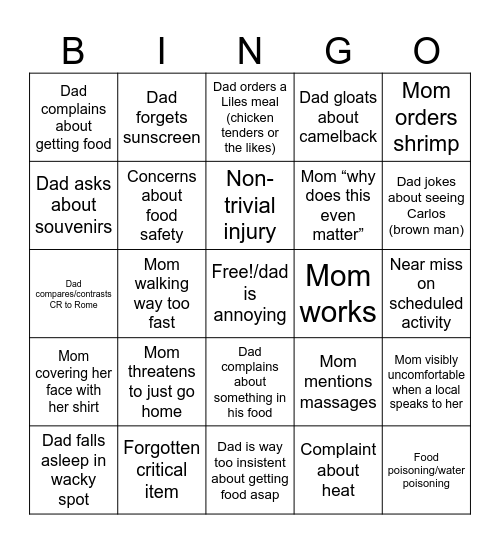 Costa Rica bingo Card