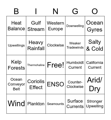 Ocean Currents Bingo Card