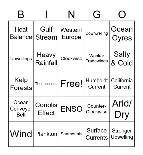 Ocean Currents Bingo Card