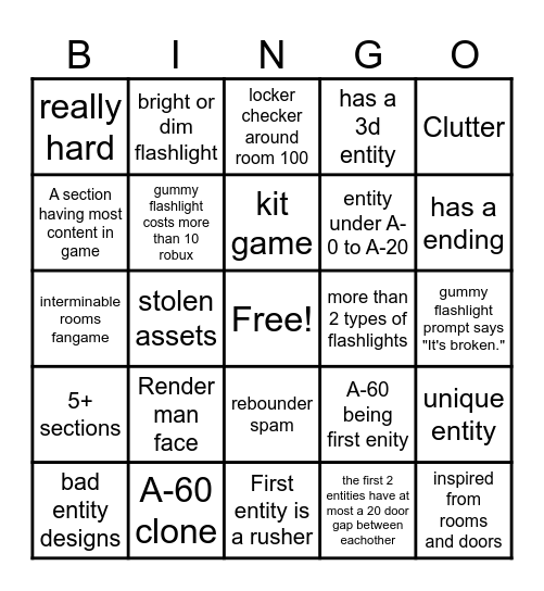 BINGO ROOMS FANGAME Bingo Card