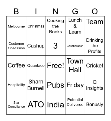 Friday Catch up Bingo Card